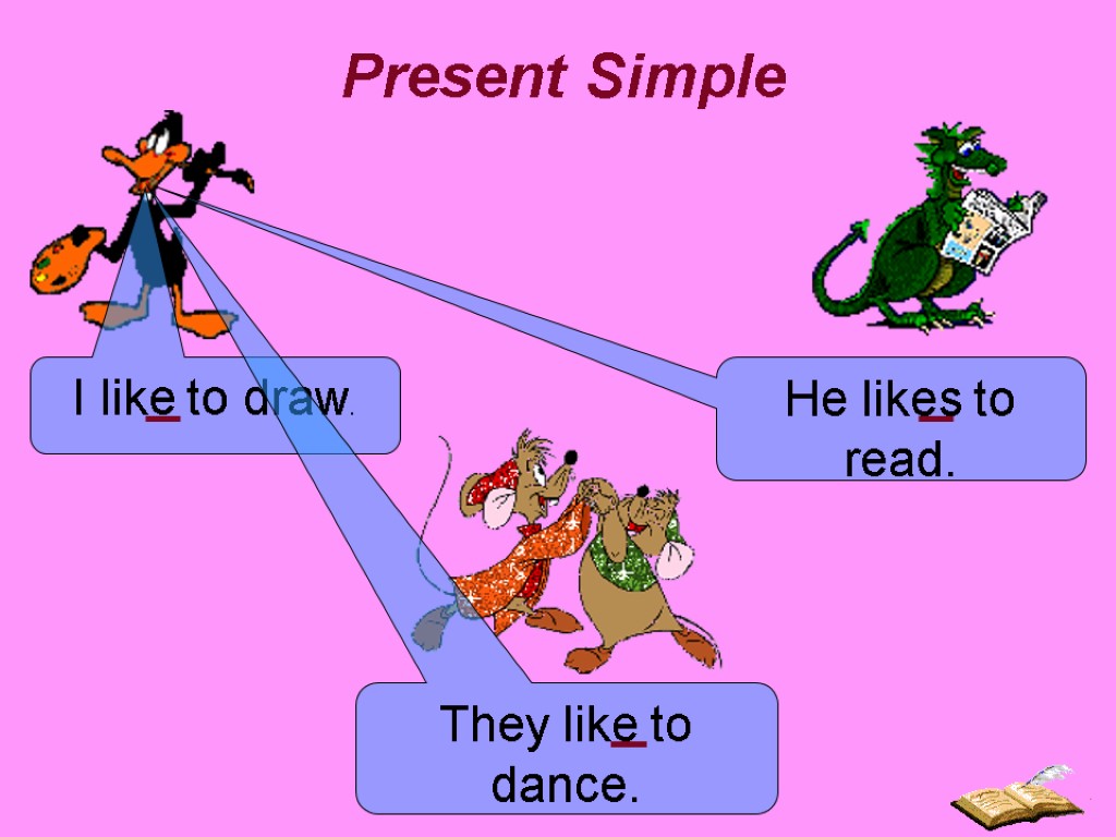 Present Simple I like to draw. He likes to read. They like to dance.